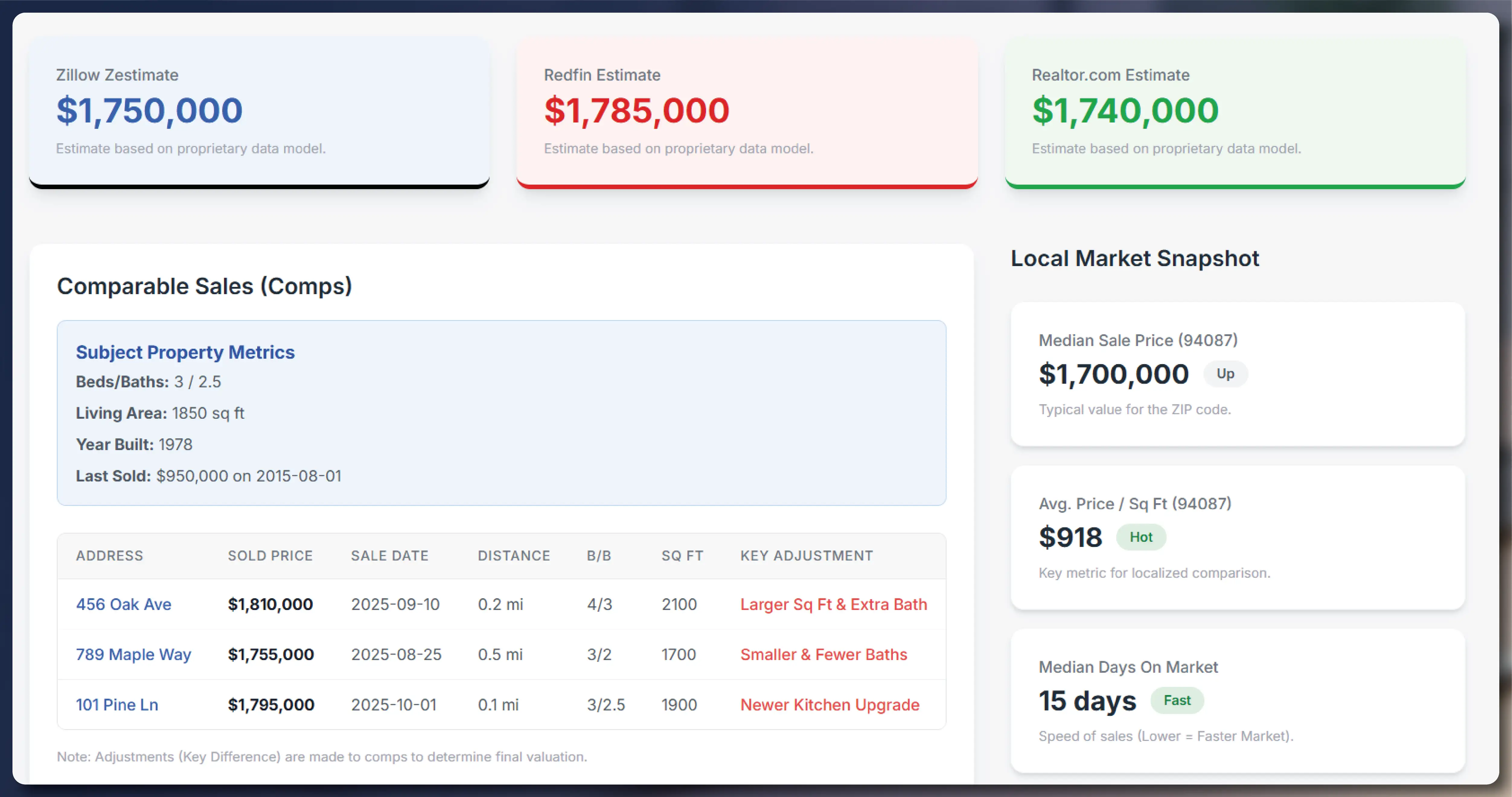 What-is-RERA-Data-Extraction-